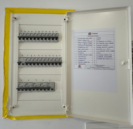Obra Guia - Foto 2